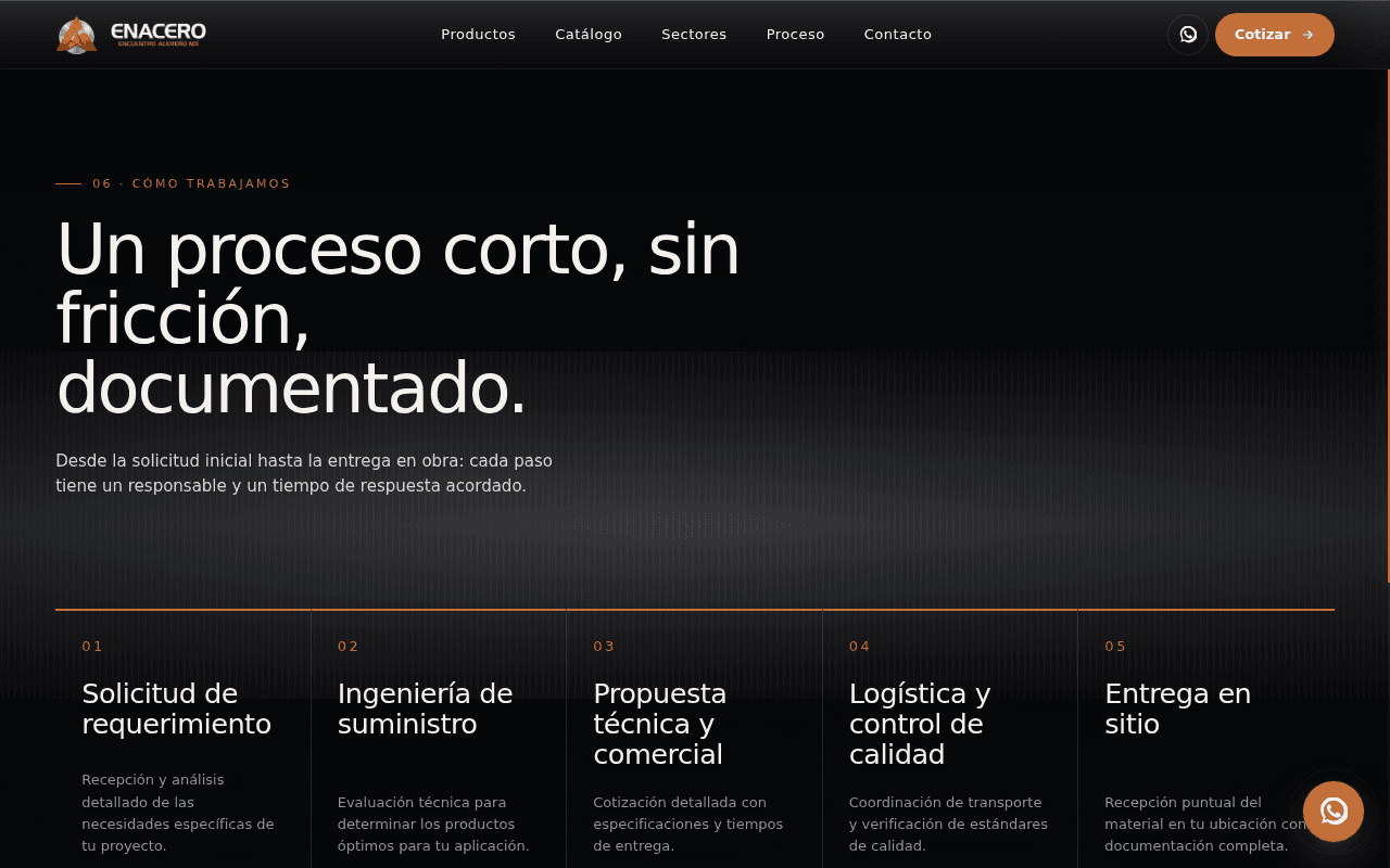Enacero — Website for a Steel Distributor - Image 3
